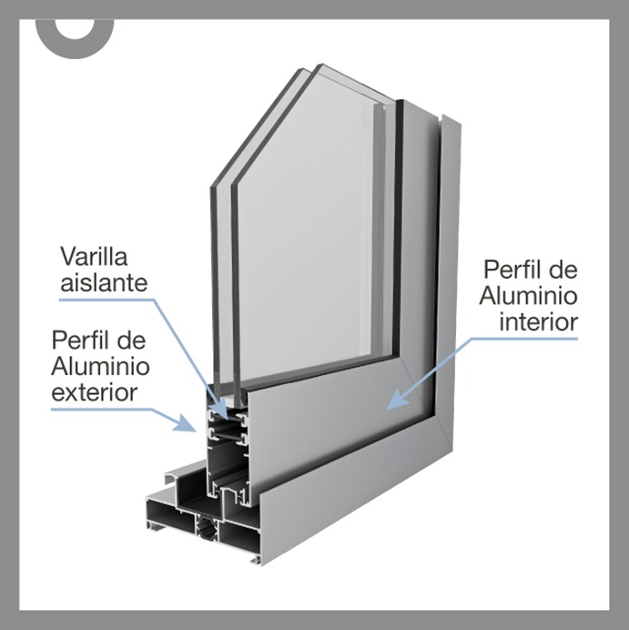 Línea A40 RPT